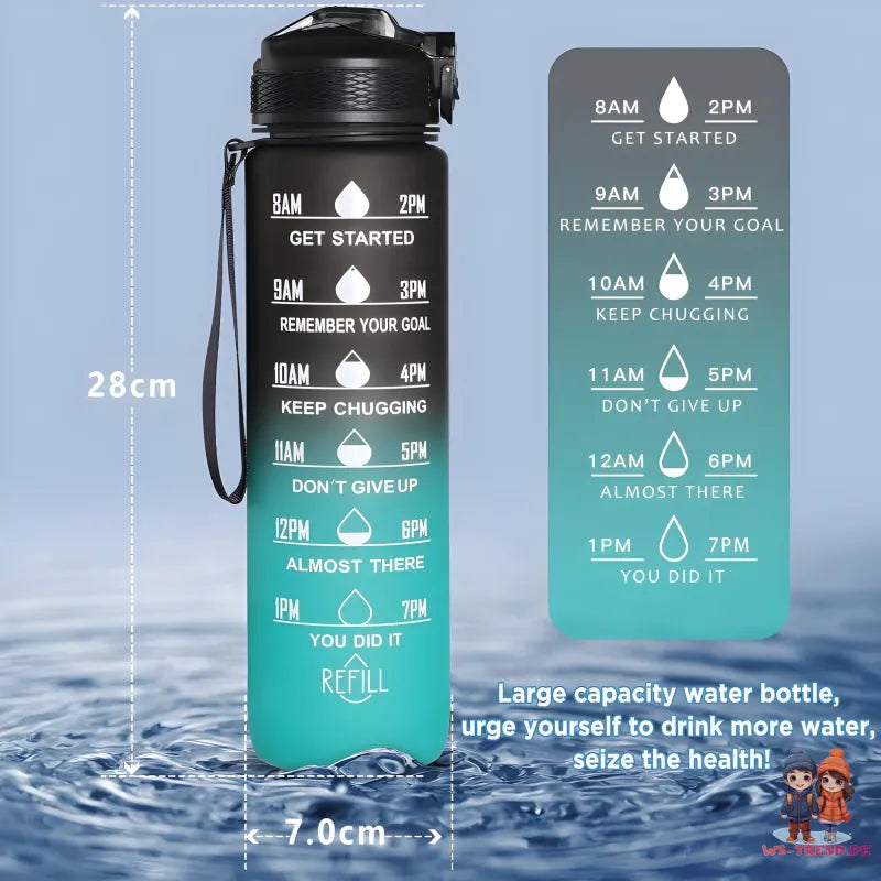 XL Sportflasche Wasserflasche Trinkflasche Flasche 1000 ml - WS-Trend.de