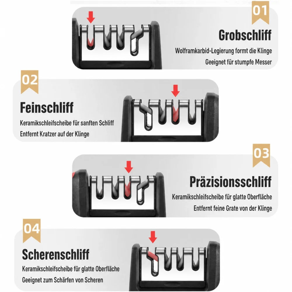 Messerschärfer 4-Stufen für Küchenmesser und Scheren rutschfest - WS-Trend.de