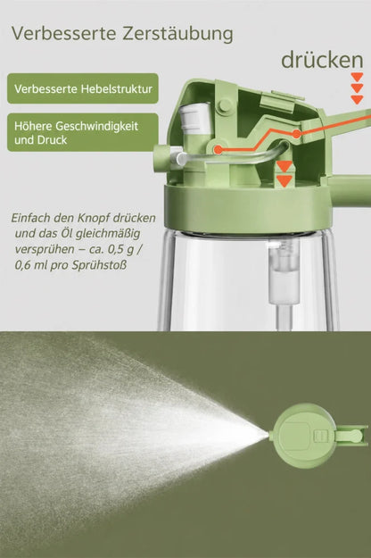 2-in-1-Ölspender und Ölsprüher Ölspenderflasche für Küchenspray 470 ml - WS-Trend.de